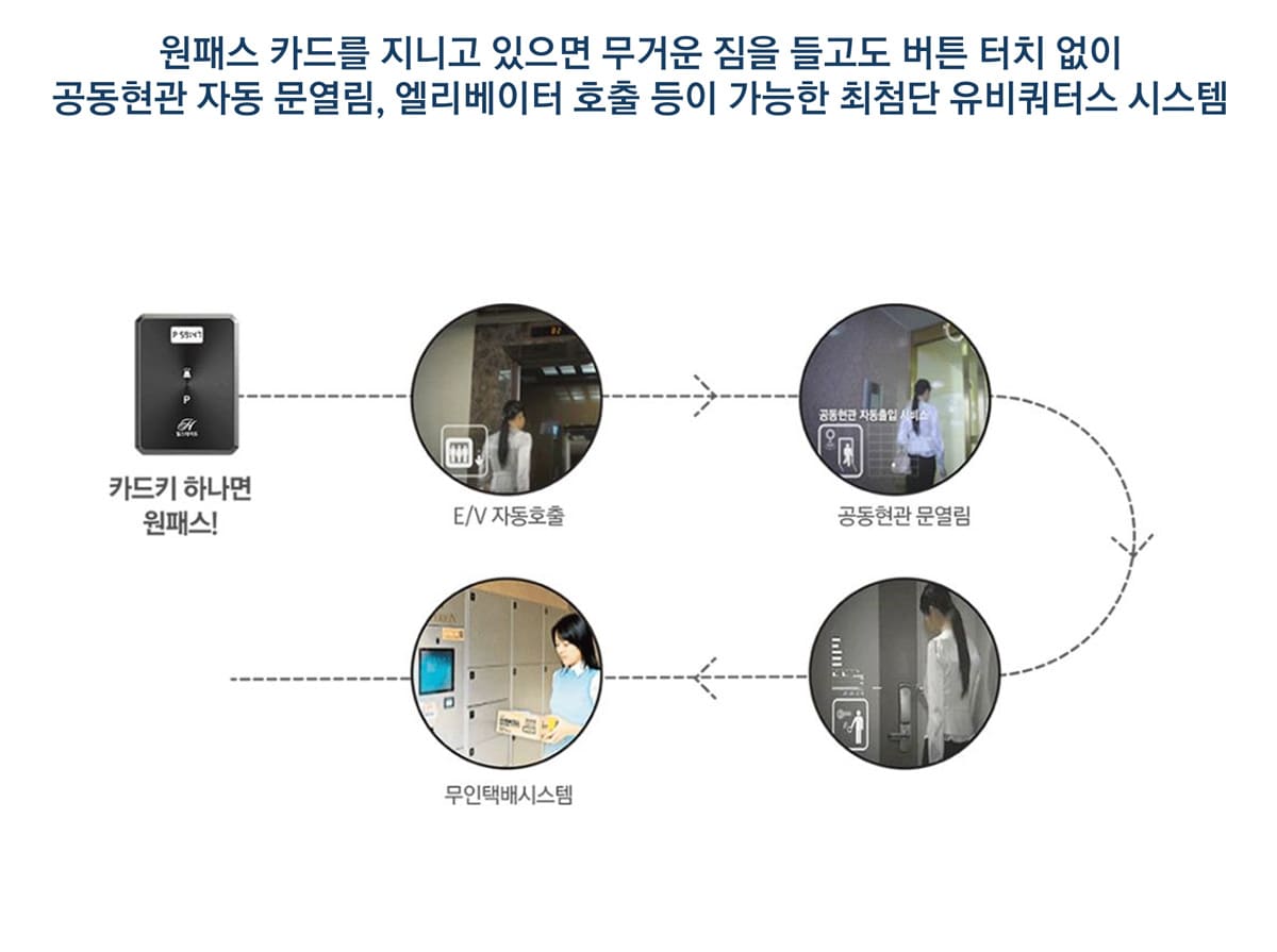 시스템