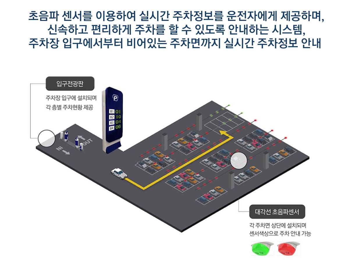 시스템