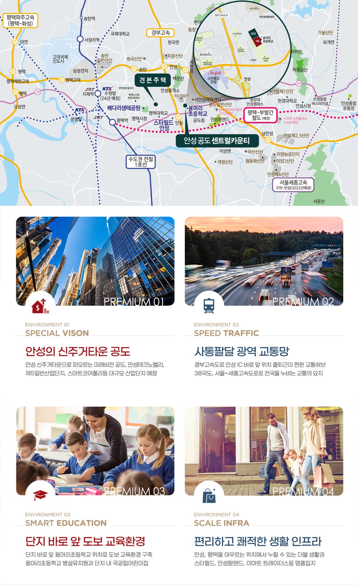 안성 공도 센트럴카운티