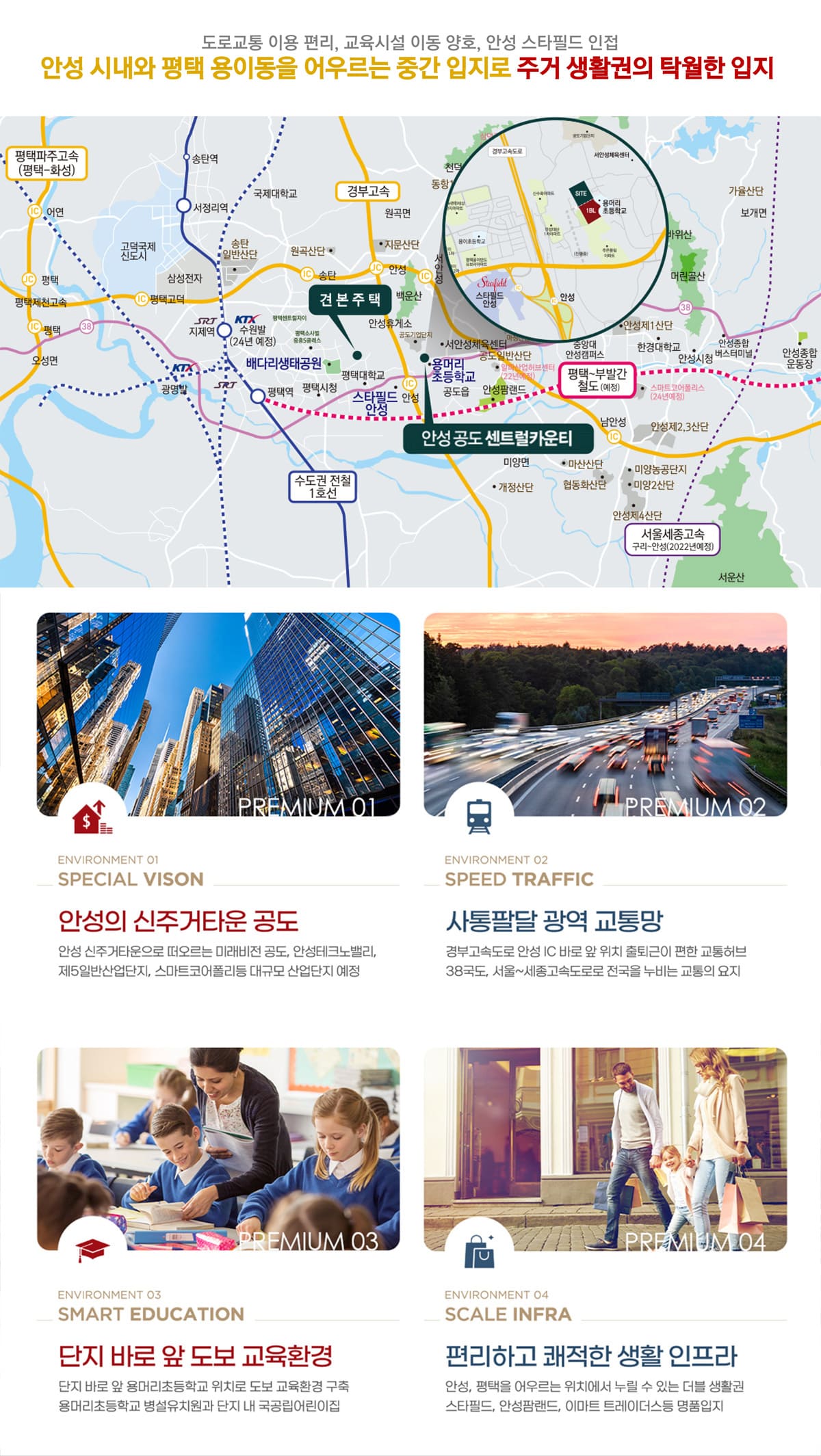 입지환경