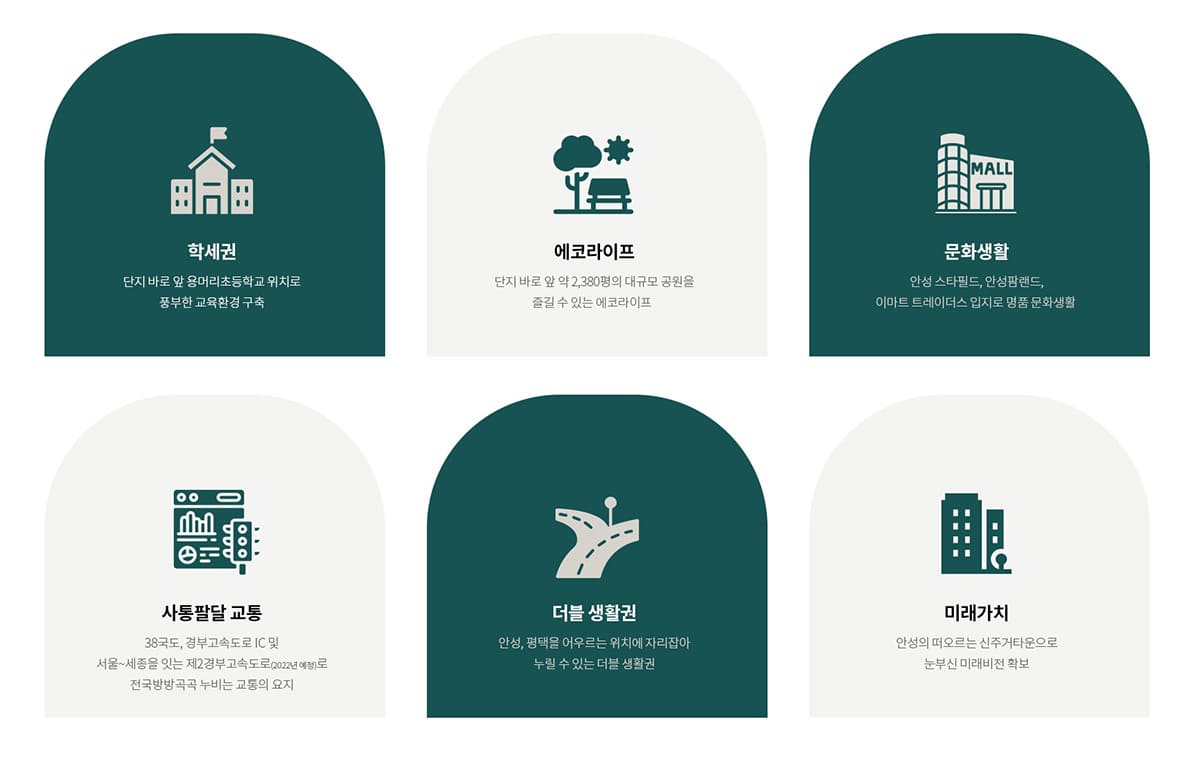 프리미엄